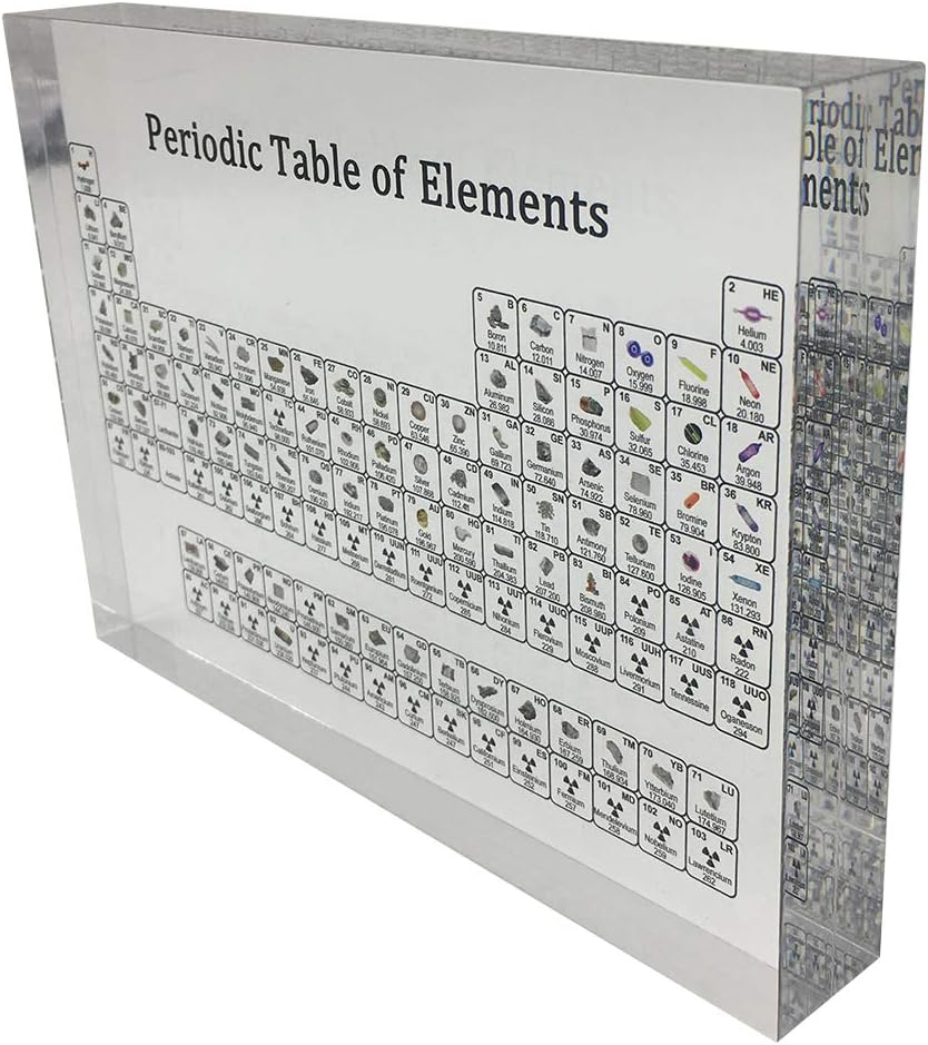 Periodic Table of Elements Display Board, Educational Transparent Acrilyc Displaying Board with Tiny Photos of the Elements