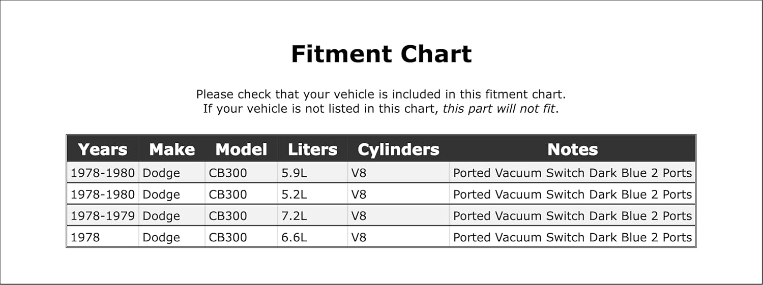 Ported Vacuum Switch Compatible With Dodge CB300 1980 1979 1978 P-1714463
