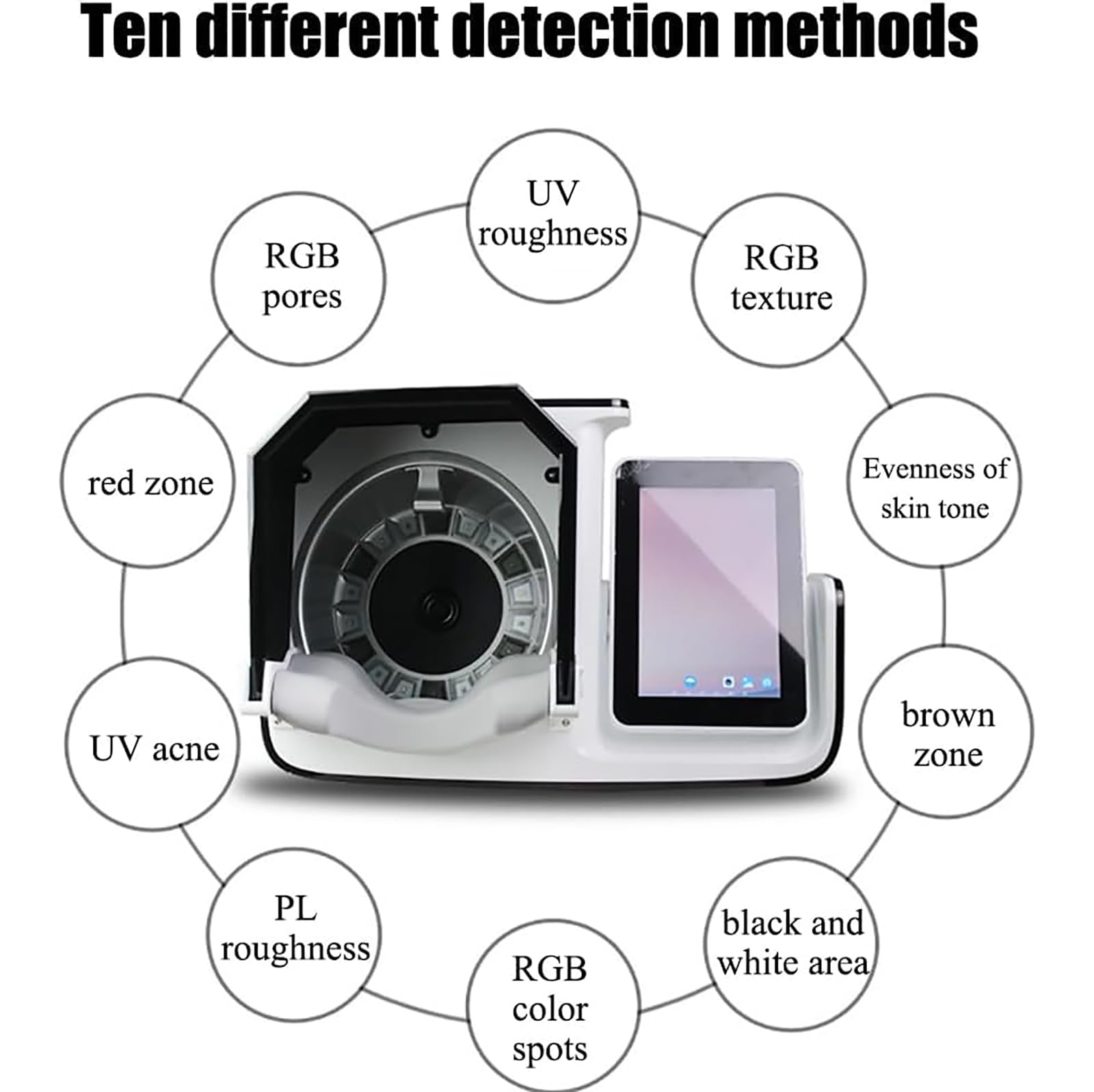 Smart Skin Analyzer, 3D Facial Skin Detector, 20 Million Pixels, 3 Types of General Light, 10 Different Detection Methods, with Analysis Reports, Comprehensive Analysis of Skin Problems