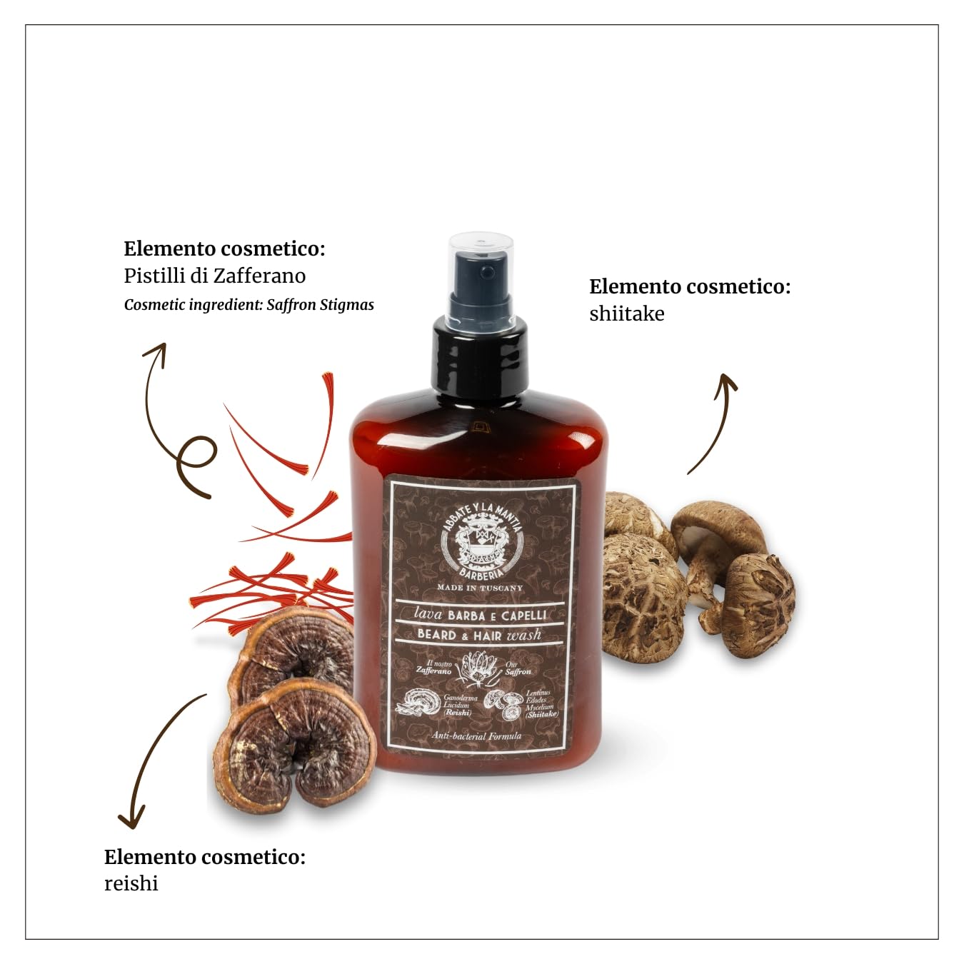 Odżywka do brody przeciw wypadaniu brody, wzmacniająca, łagodząca i antybakteryjna, z szafranem, Reishi i Shiitake, 250 ml, wyprodukowano we Włoszech