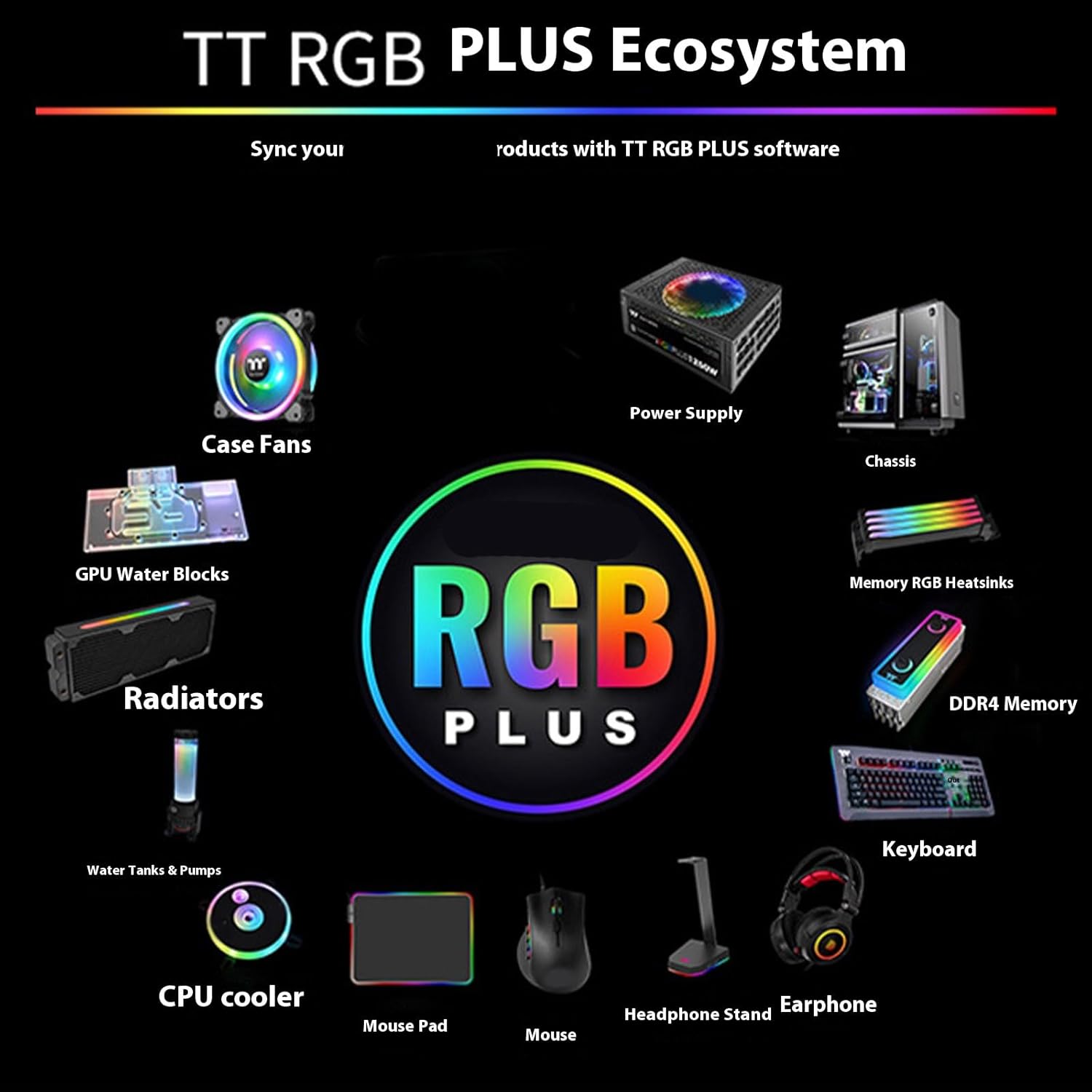 プレイ PC CPU 冷蔵庫 ARGB 120 ミリメートルファン 4 熱導管静かなアクションワイド合意背の高い処刑タワー CPU