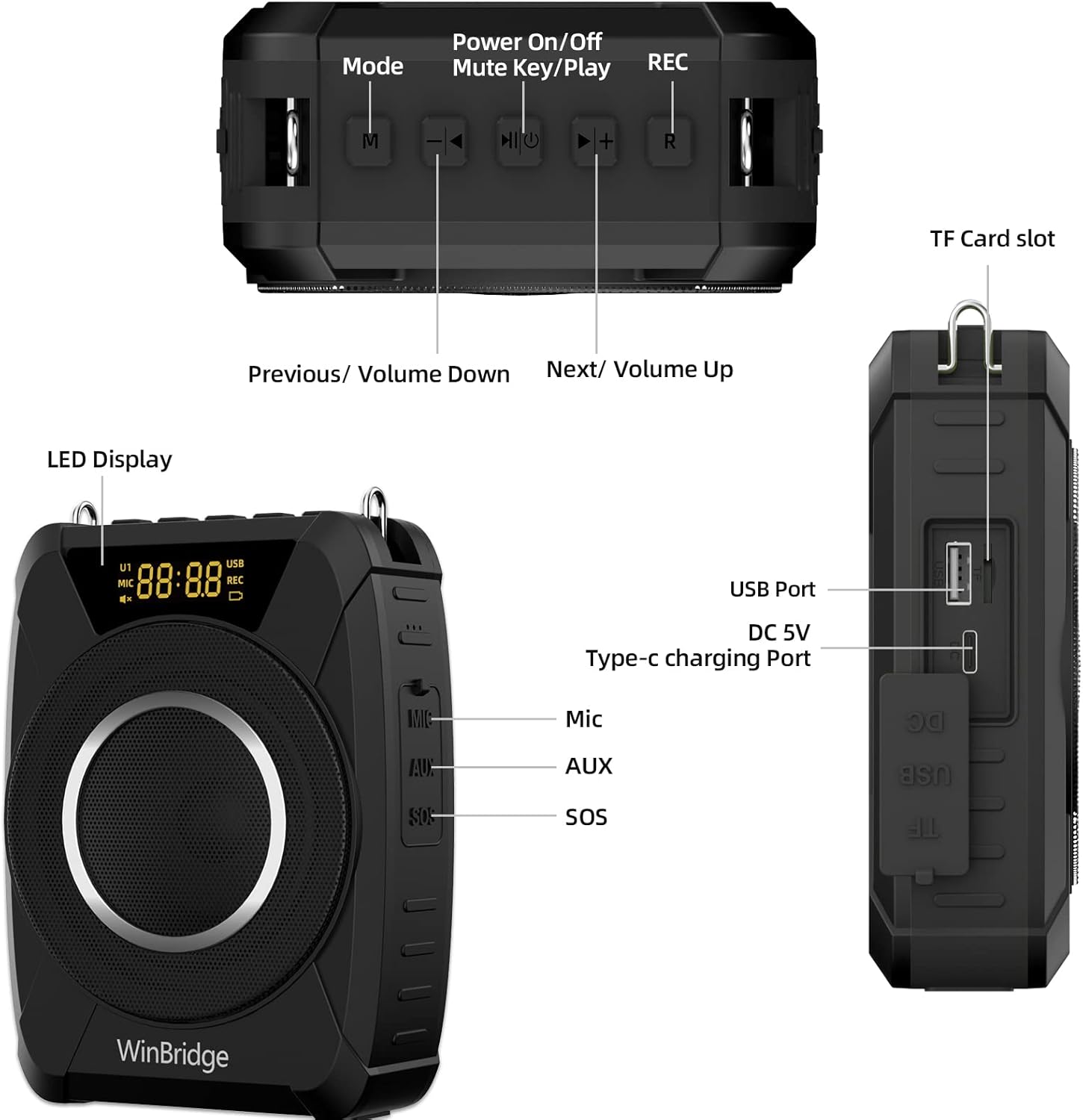 Diagram of M801 Voice Amplifier controls and ports
