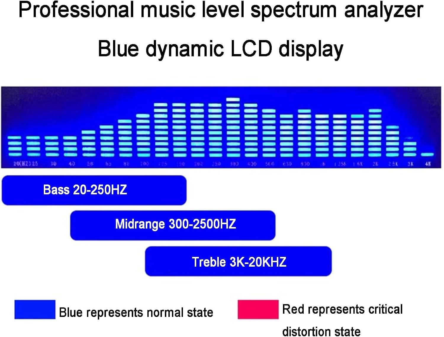 Analizador De Espectro De Audio, Pantalla De Nivel De Frecuencia En Tiempo Real De 31 Segmentos, Medidor VU De Música, 3 Modos De Entrada, Alta Sensibilidad, para Coche/Fiesta/Dormitorio/hogar