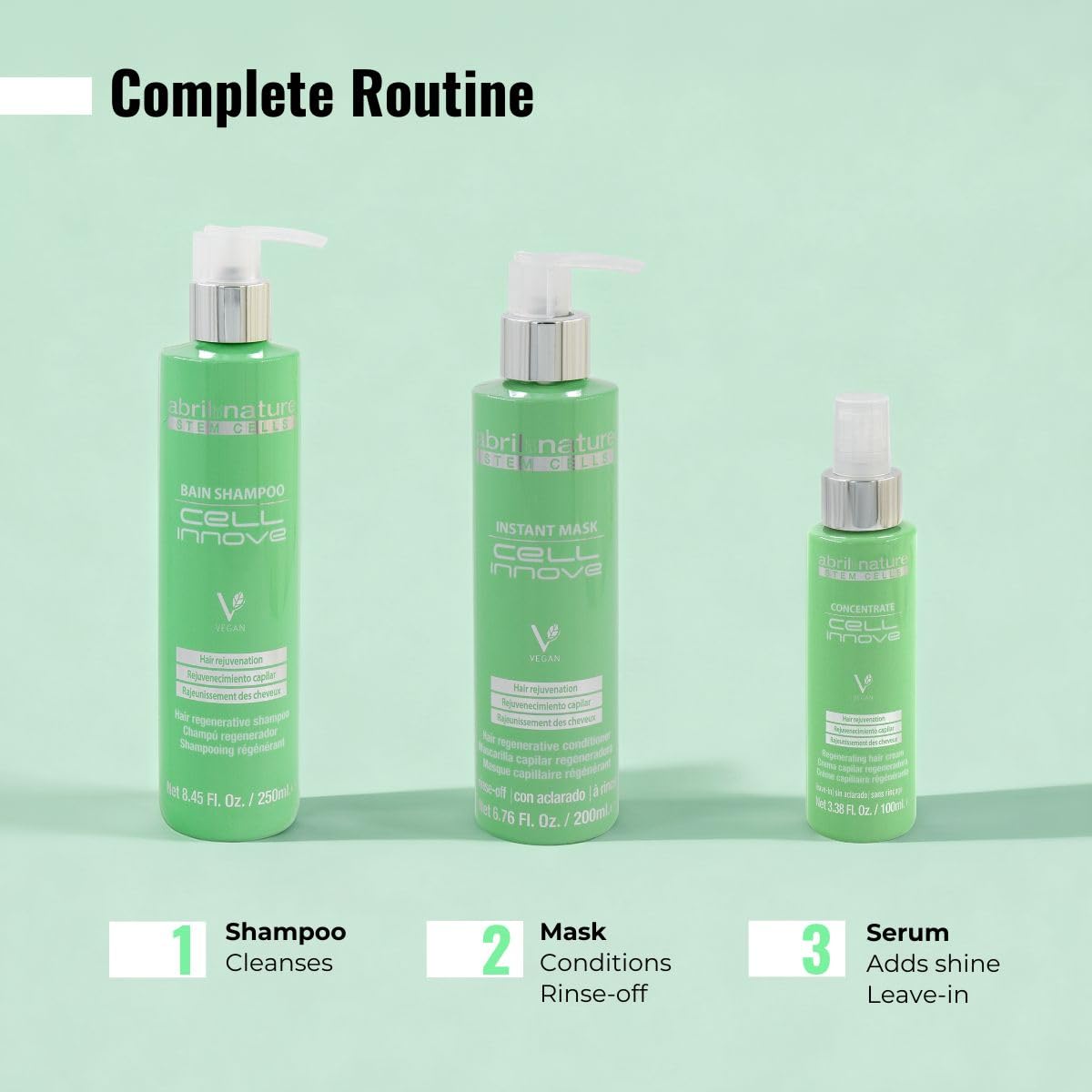 Amazon.com: abril et nature - Cell Innove Hair Mask - For All Hair