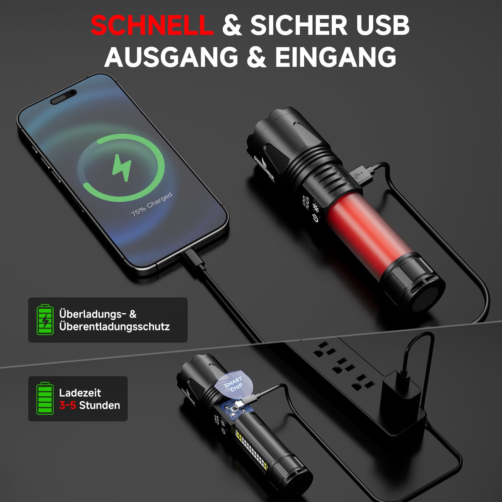 Shadowhawk Latarka LED ładowana, latarka z możliwością ładowania przez USB, latarka na baterie