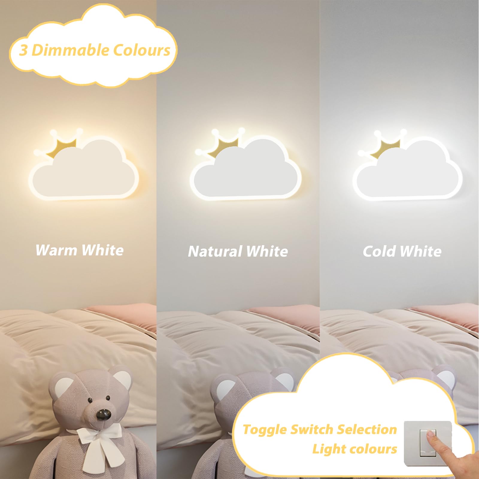 Applique da Parete Interno 14W 1550LM Lampada da Parete Interno a Forma di Nuvola,Bianco Caldo Bianco Neutro Bianco Freddo Tricolore, 220V Applique Cameretta Bambina (Bianco