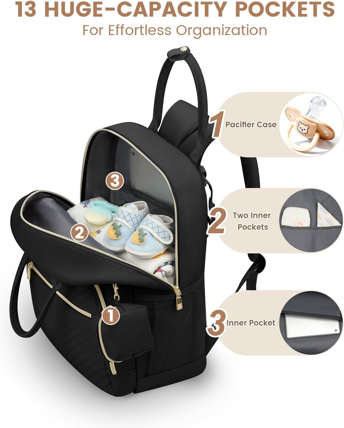 Diaper Bag Backpack,Baby Essentials Diapers Bag with Pacifier Case,Multipurpose Stylish Large Capacity Travel Backpack for Baby Girl/Boy(M-Black) - Image 5