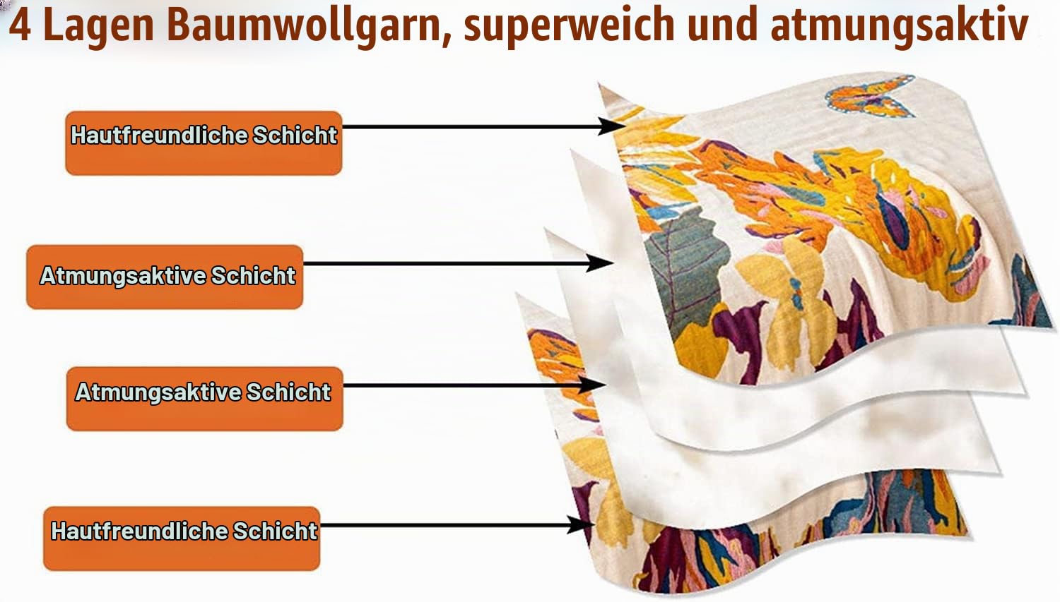 Decke Boho Tagesdecke Kuscheldeck Baumwolle Doppelseitig Bettwäsche, Bed Sofa Blanket Cover Sheet, Baumwolldecke Couchdecke Sesseldecke Wendedecke Bettüberwurf, 200x230cm