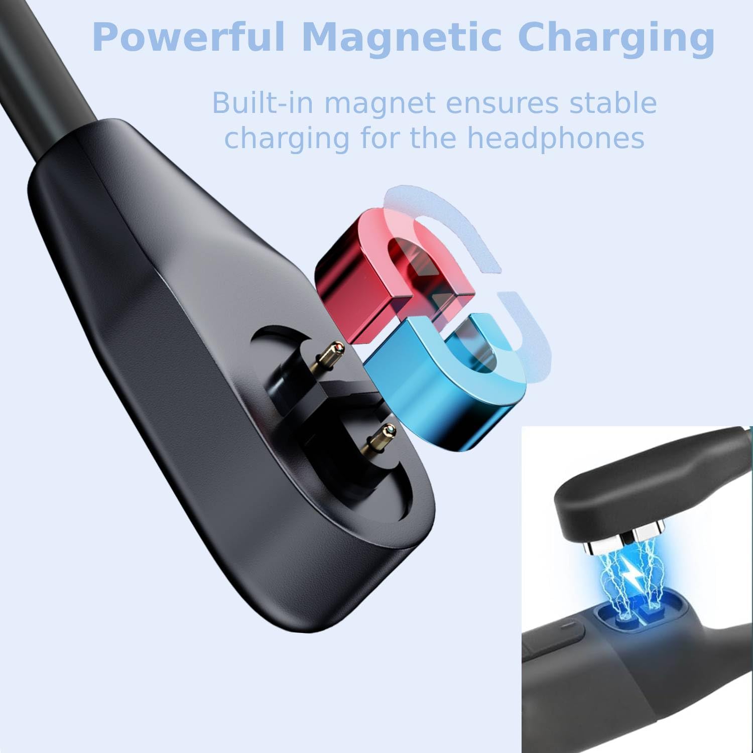 Shokz Openrun Meliya USB C Magnetic Charger Adapter For AfterShokz