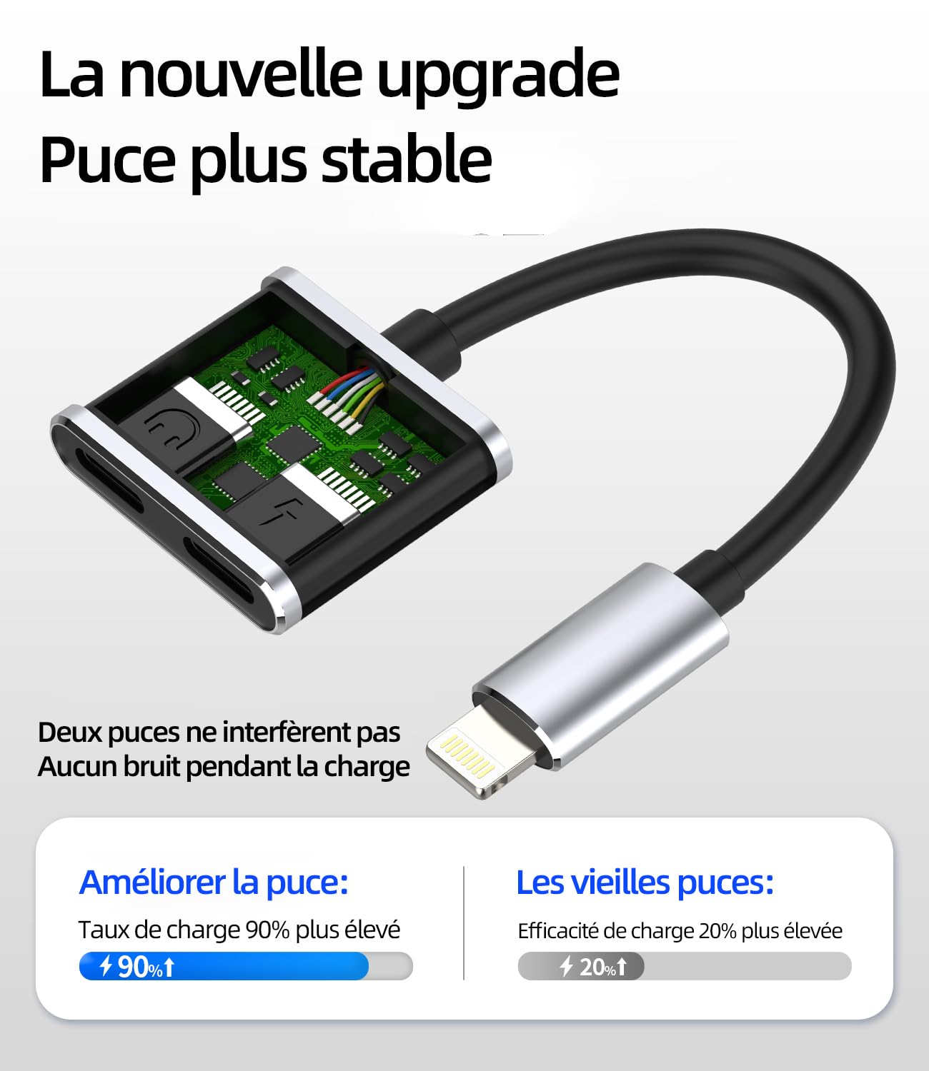 Cuffie Con Cavo Per IPhone 14/13/12/11 – Confezione Da 2, Certificate MFi, Microfono E Hi-Fi Stereo, Compatibili Con Tutti I Modelli Apple