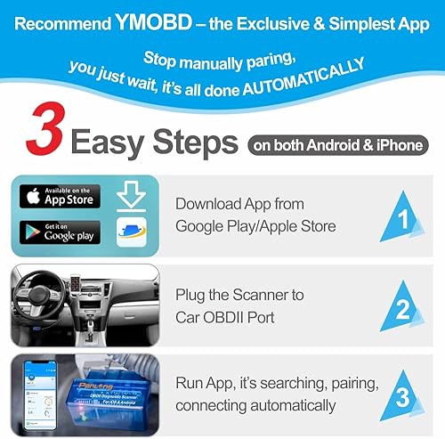 Miniatura 10 de Panlong Bluetooth OBD2 OBDII - Escáner de diagnóstico para automóvil lector de código comprobador de luz del motor para Android compatible con