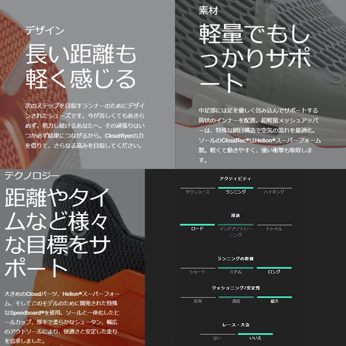 Image of ON Women's Cloudflyer Running Shoes