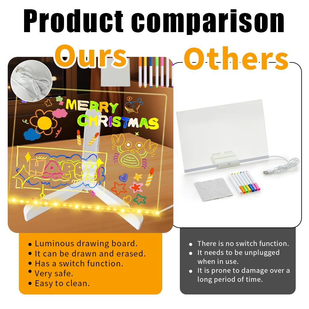 HIQE-FL Tableau à Message LED,30x20cm Tableau Lumineux,7 Stylos De Couleur,Avec Interrupteur,Essuyable,Acrylique Lumineuse Message LED,École,Café,Bureau