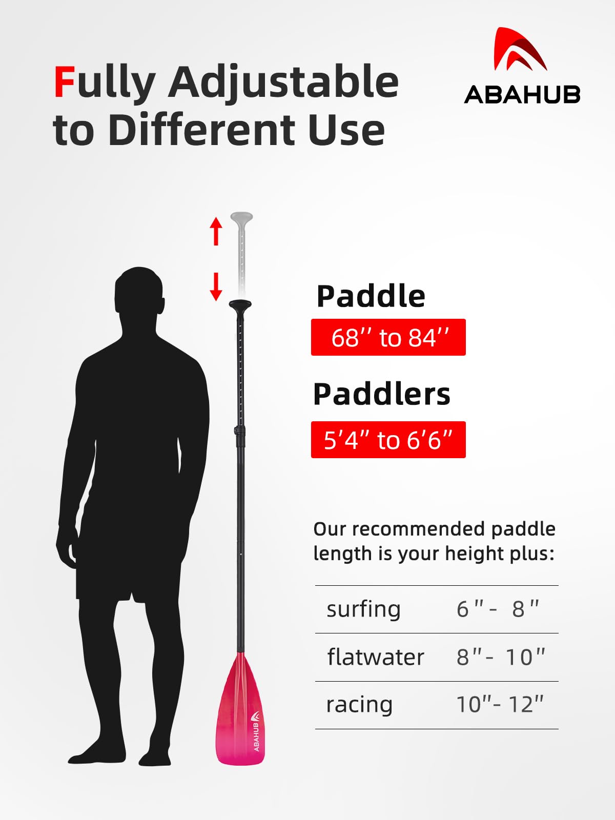 Abahub Pagaia SUP Alluminio Remi SUP Paddle Stand Up Paddle Telescopico 173-213 cm per Tavola da Surf Canoa SUP, Lama in Nylon di Plastica in Nero/Blu/Verde/Rosso/Arancione/Giallo