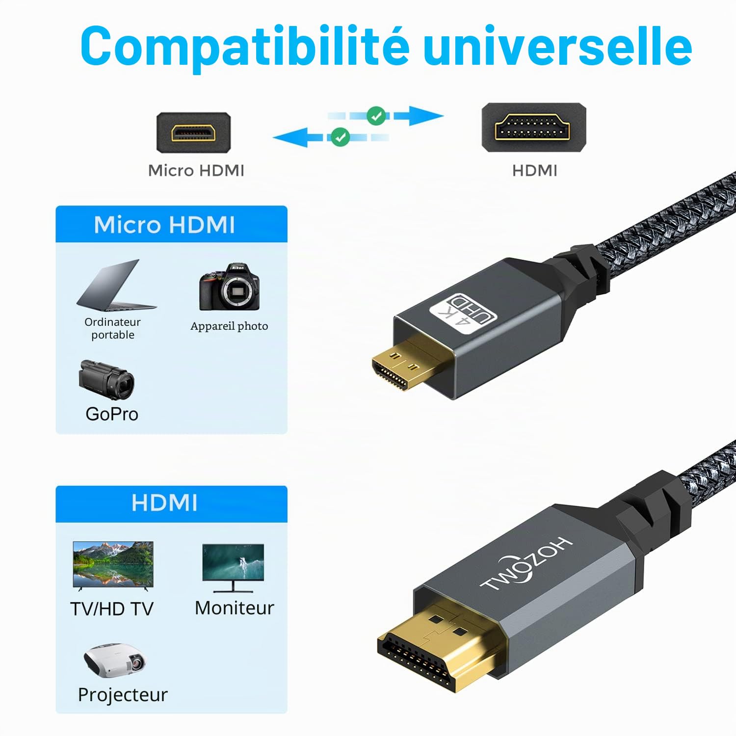 Twozoh Câble Micro HDMI vers HDMI 5M, Nylon tressé Câble HDMI A vers Micro HDMI D, Supporte 3D 4K/60Hz 2.0 1080p