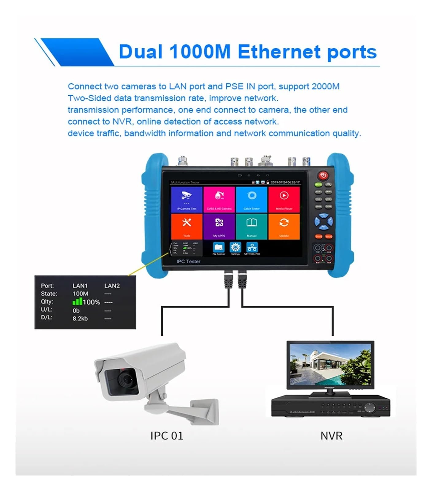 Tester CCTV, 9800 Movtadhs Plus Tester Monitora Poe Tester Kabli Sieciowych Monitor Testowy Cctv Rj45 Tester Cftv Kamera Monitorująca Tester IP,Lekki(IPC-9800PLUS)