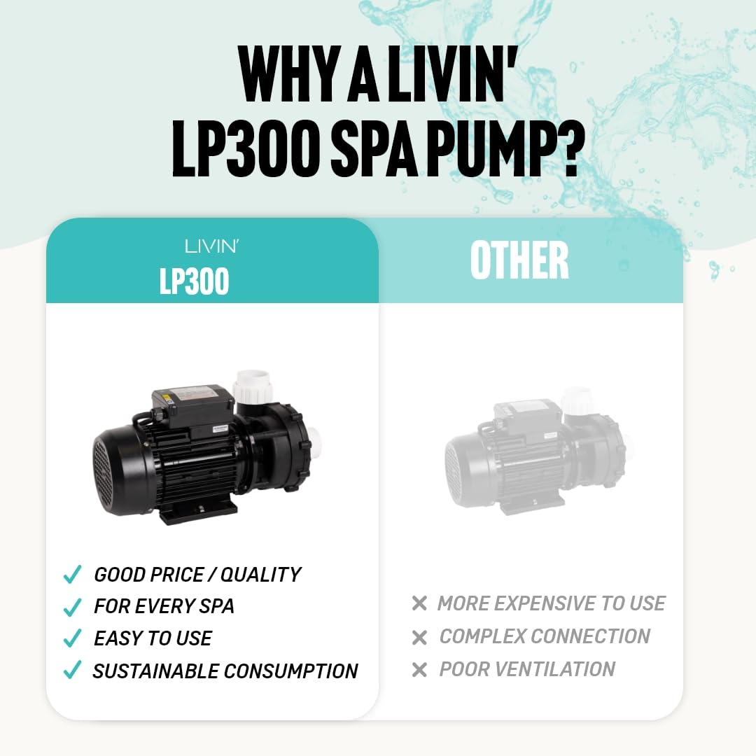 LIVIN' LX LP300 Jet Pompa Basenowa - Cyrkulacyjna Do Jacuzzi 2,2 kW / 3 HP - Filtrująca Do Basenu, 635 l/min, Nad Podłożem, 230 V/50 Hz, Cicha