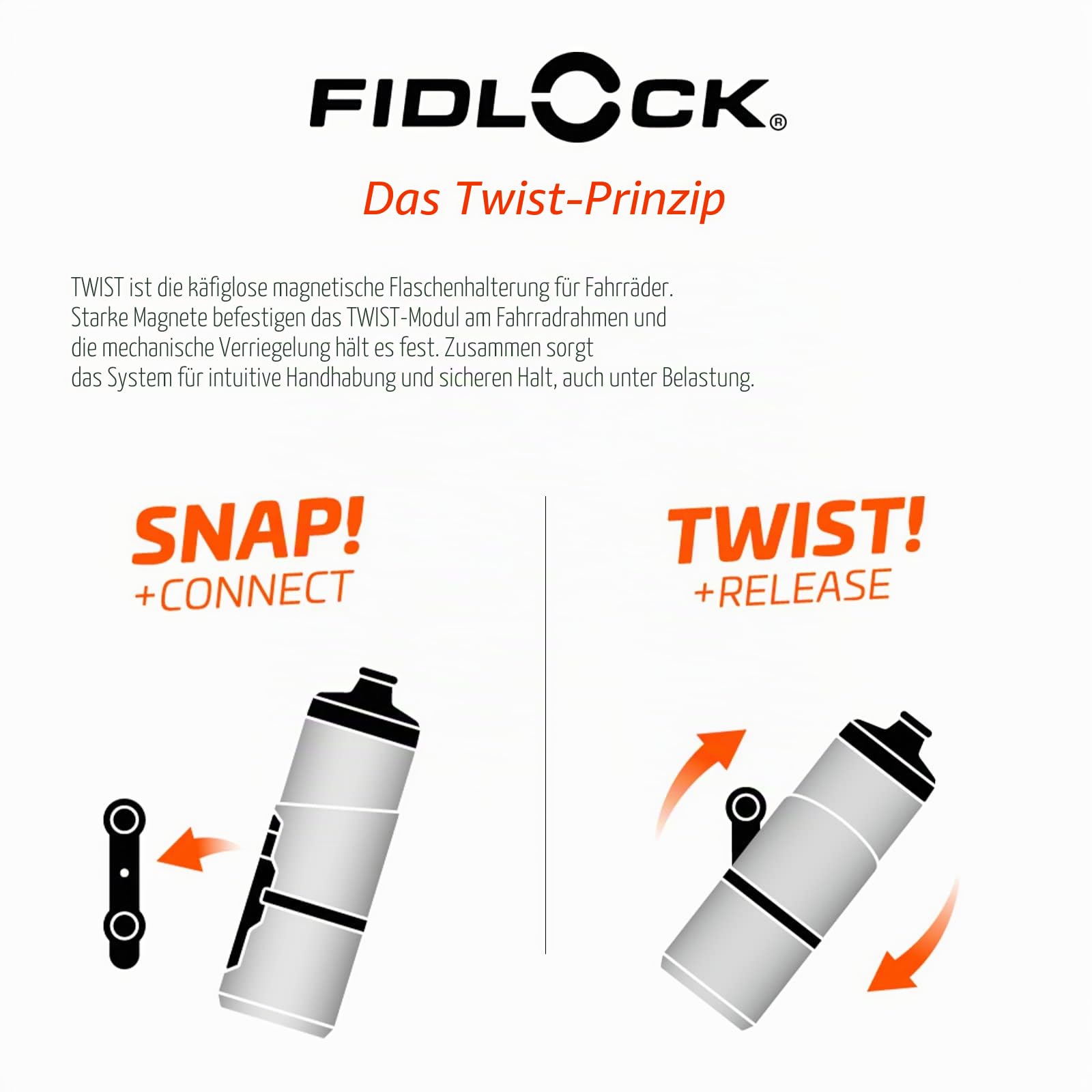 Fidlock Set di Borse und Halterung Twist Bike Base, Farbe Nero, 09635, TU EU