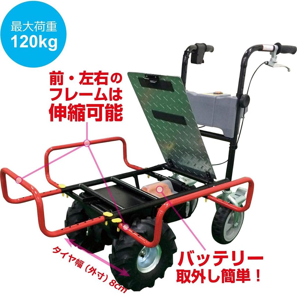 Amazon.co.jp: 電動4輪運搬車「エネトラ4ミニー」最大積載量120kg KT
