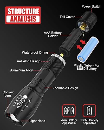 Miniatura 2 de 2 linternas LED de alto lúmenes, linterna pequeña, impermeable, luz de flash de enfoque ajustable para exteriores, emergencia, accesorios tácticos y