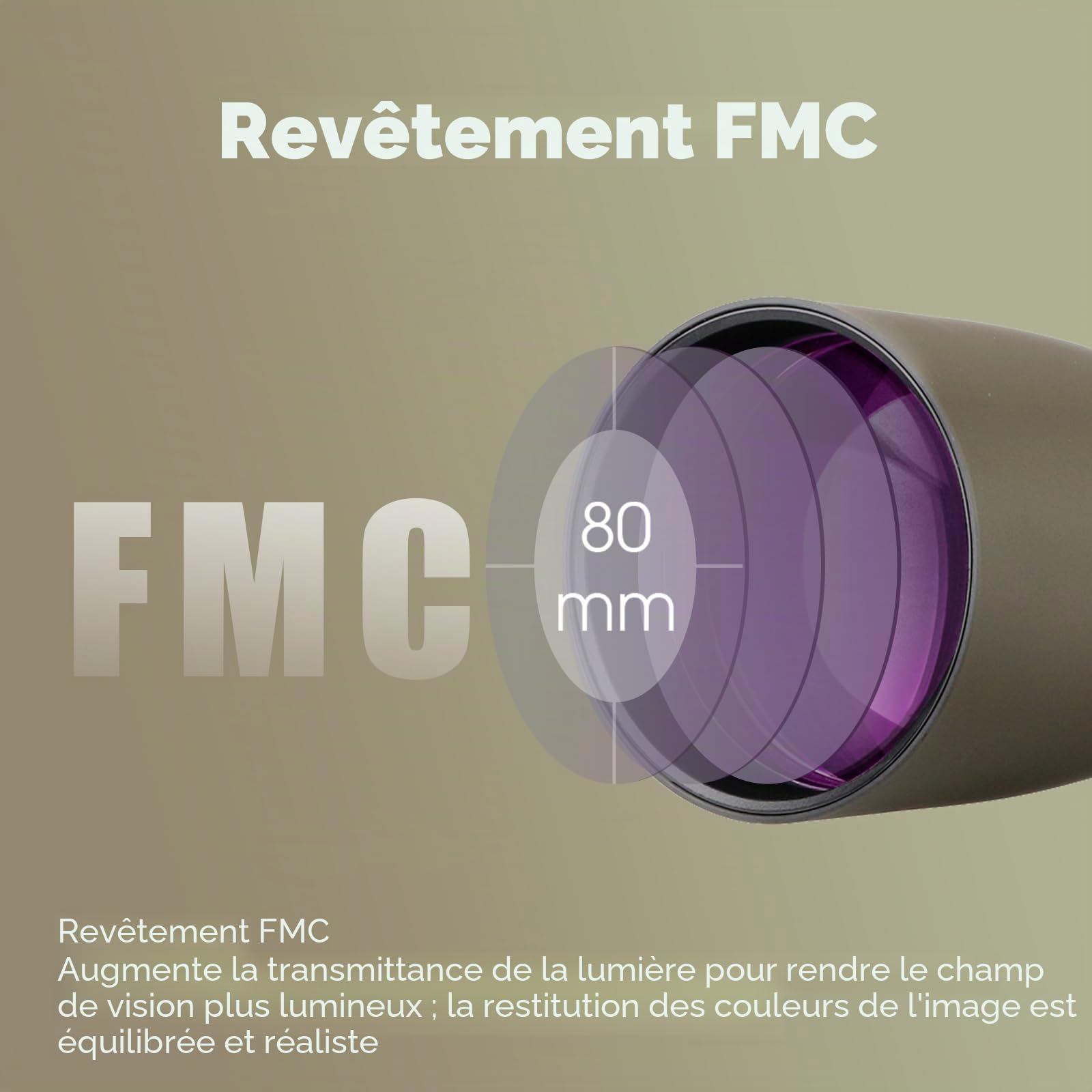 Svbony SV401 20-60x80 Longue Vue avec Double Trépied, FMC Optique Imperméable Incliné Longue Vue Tir Sportif pour L'Observation des Oiseaux, Tir à l'arc