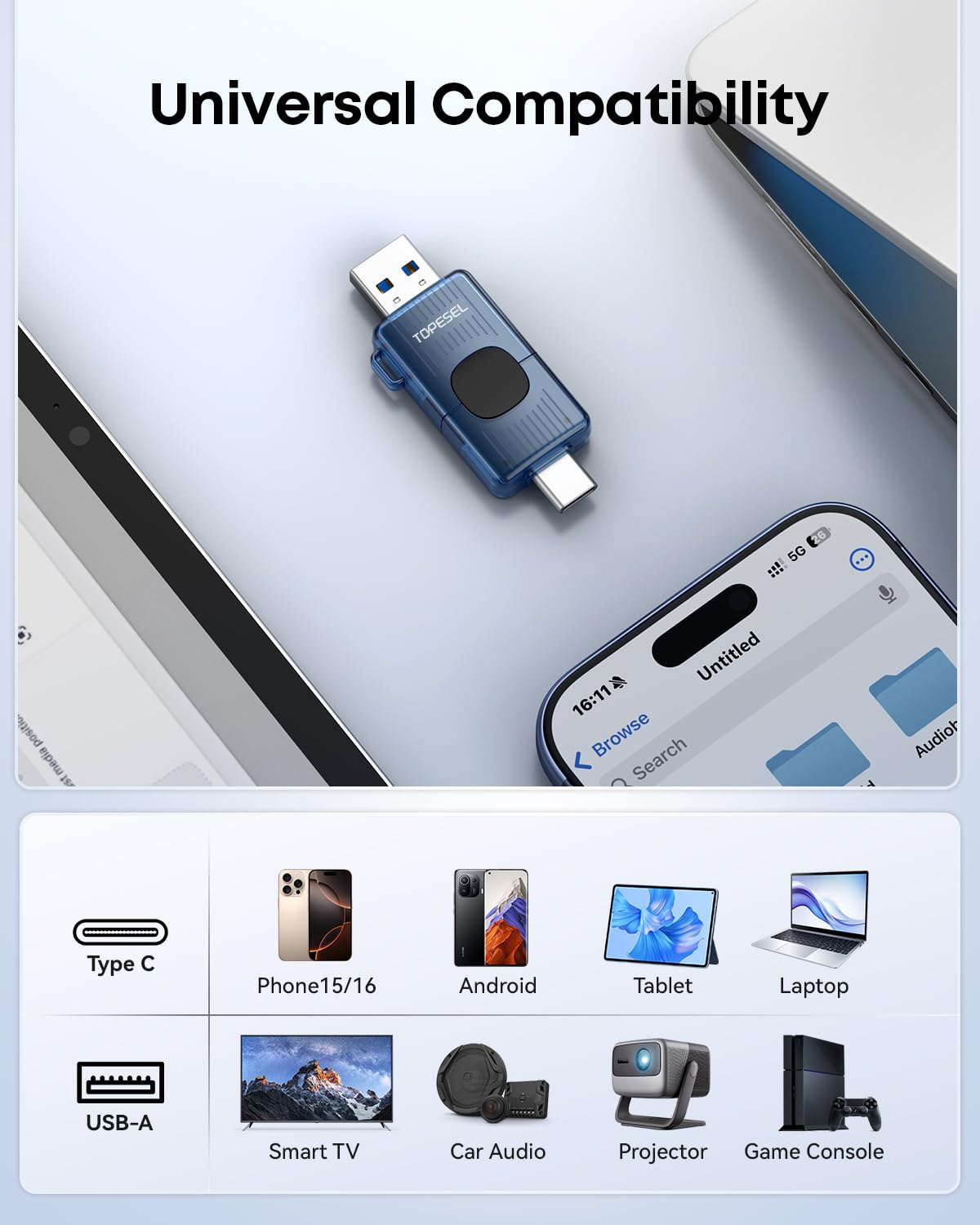 TOPESEL Confezione da 5 chiavette USB C da 32 GB, USB 3.0, 2 in 1, per iPhone 15/16/17, Smart TV, audio, smartphone, tablet