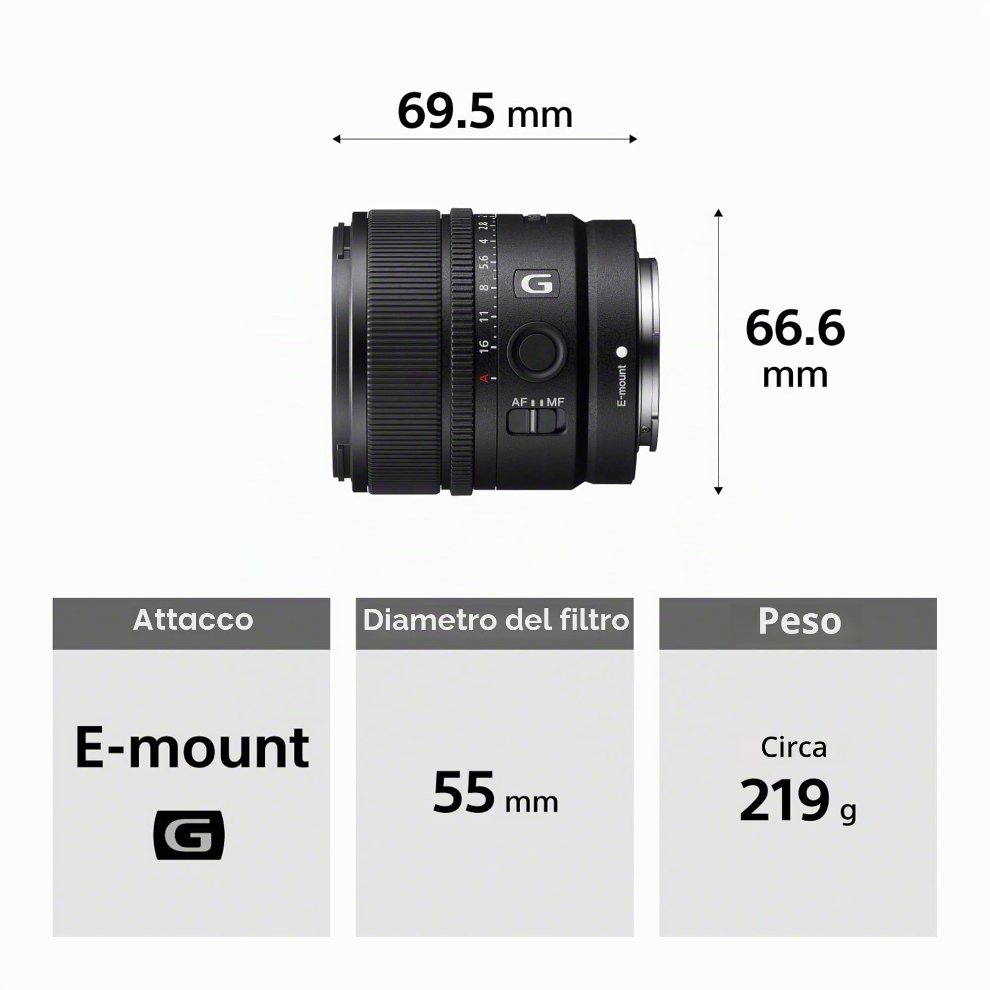 Sony SEL15F14G – Obiettivo grandangolare a focale fissa 15 mm F1.4 G per full frame e APS-C ( attacco E-mount, ideale per street photography, viaggi, compatibile con serie A7, ZV-E10, A6400, A6700)