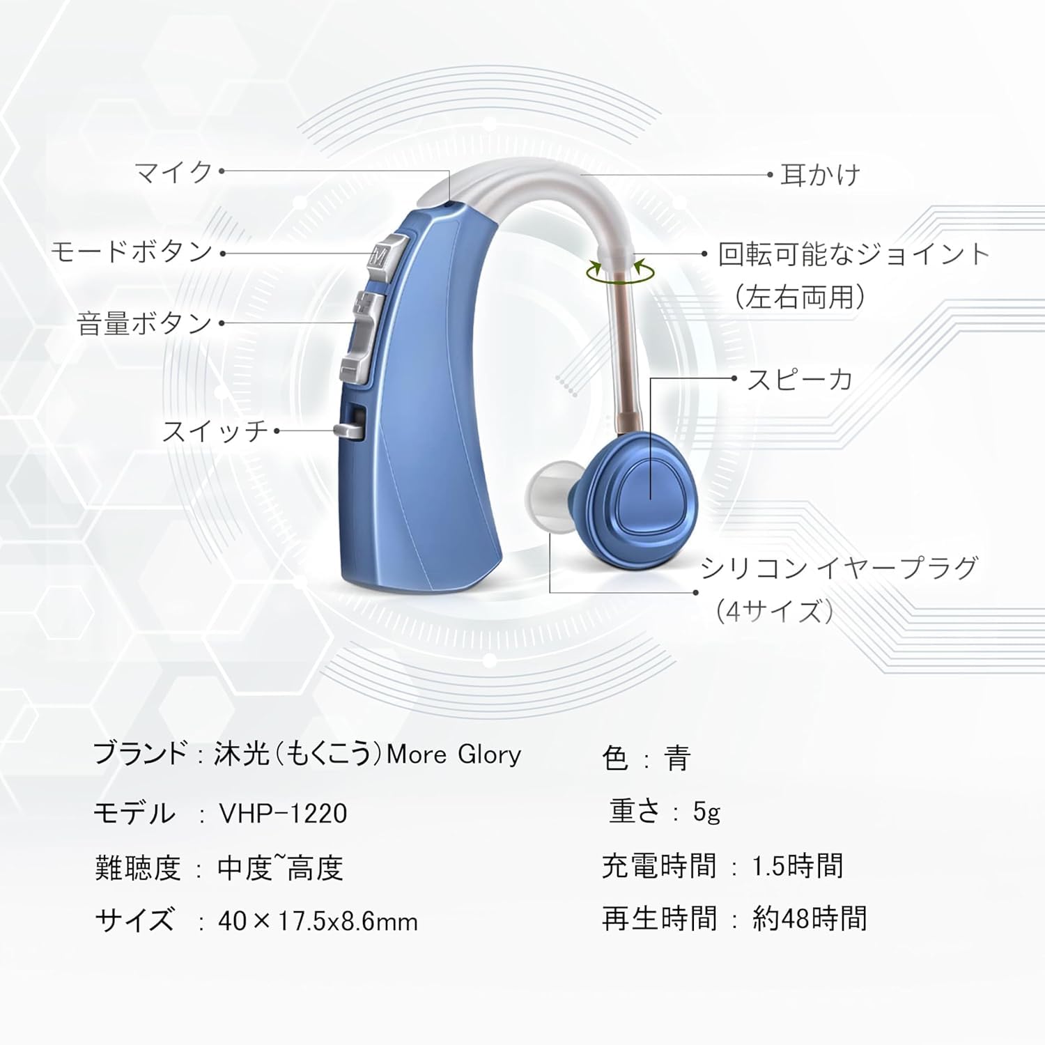 Amazon.co.jp: Hlfoaih 集音器 高齢者向け 音声拡大 雑音抑え 耳掛け式