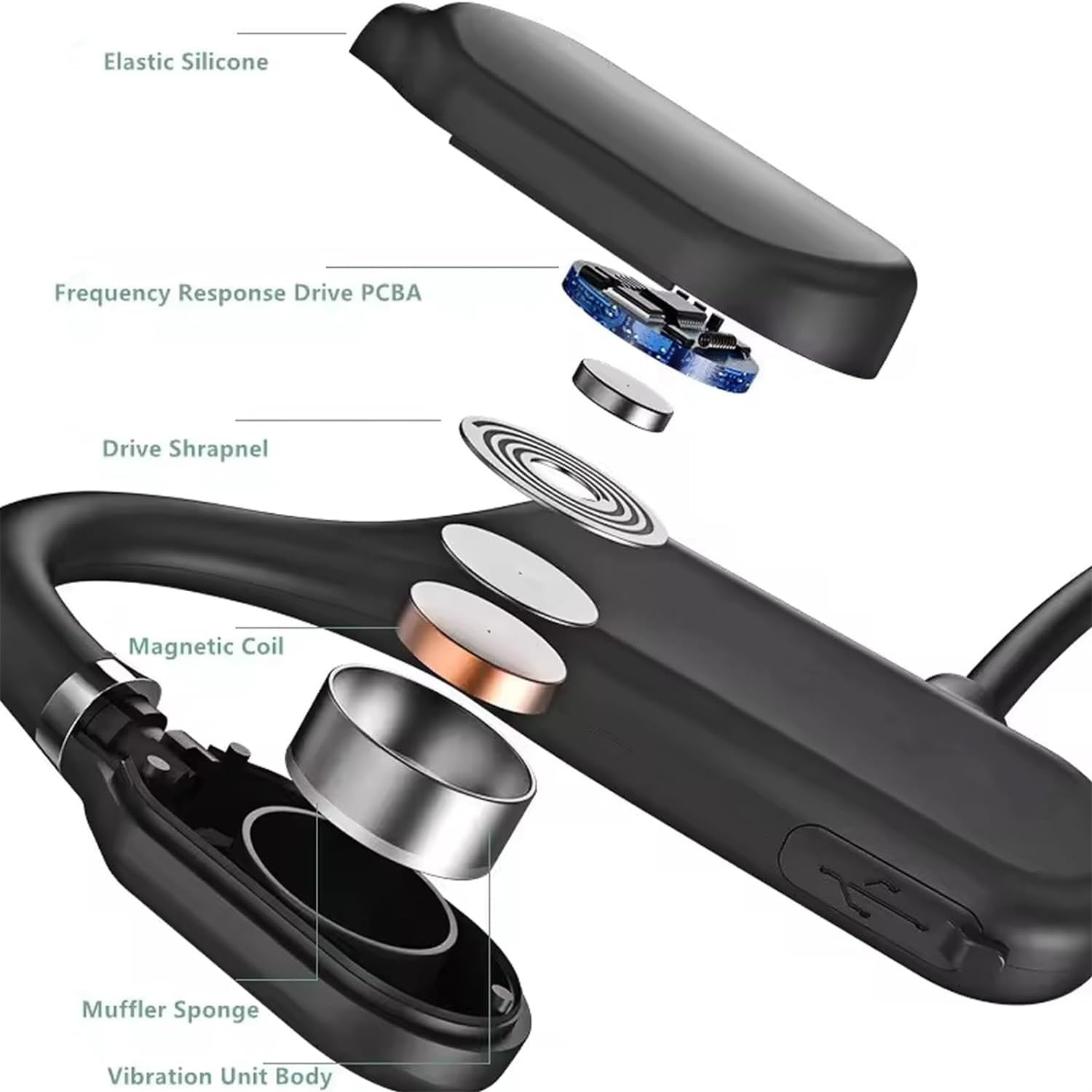 Sound Revv Auriculares Inalámbricos con Clip para la Oreja, Conducción Esquelética y Ósea (Negro)