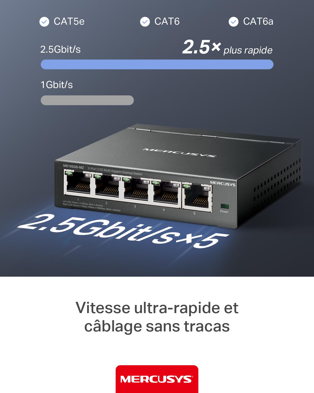 Mercusys MS105GS-M2 Switch 2.5 Gigabit 5 Ports 2.5Gbps, Ethernet, RJ45, Metal Case, Plug and Play, 2.5G NAS, 2.5G Server, Gaming Computer, 4K Video