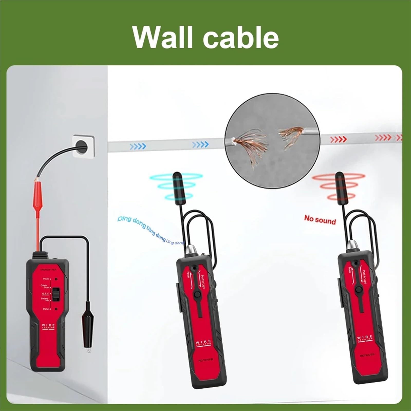 Localizador de cables subterráneos NF-817, rastreador visual fallas, comprobador antiinterferencias, localizador profesional,Preciso