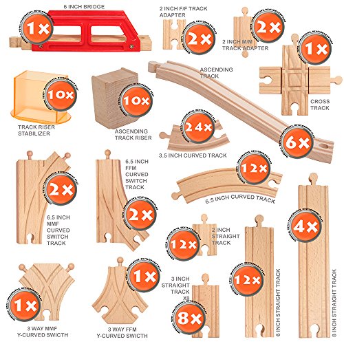 View 3