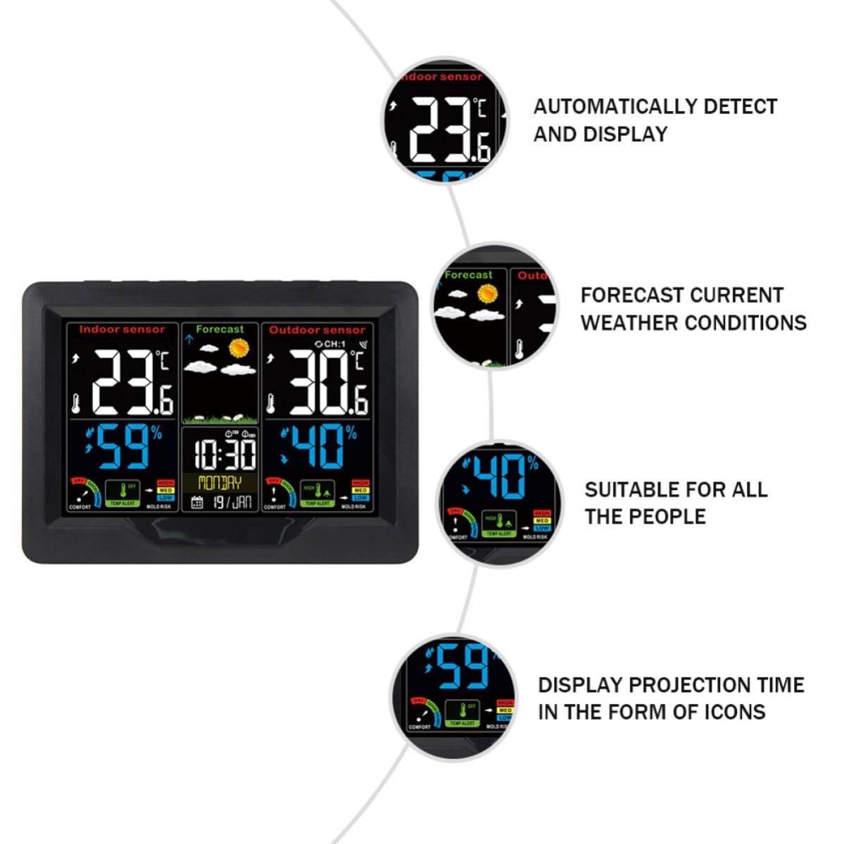 Digitales Innenraum Hygrometer mit Großem Farbdisplay, Schwarz