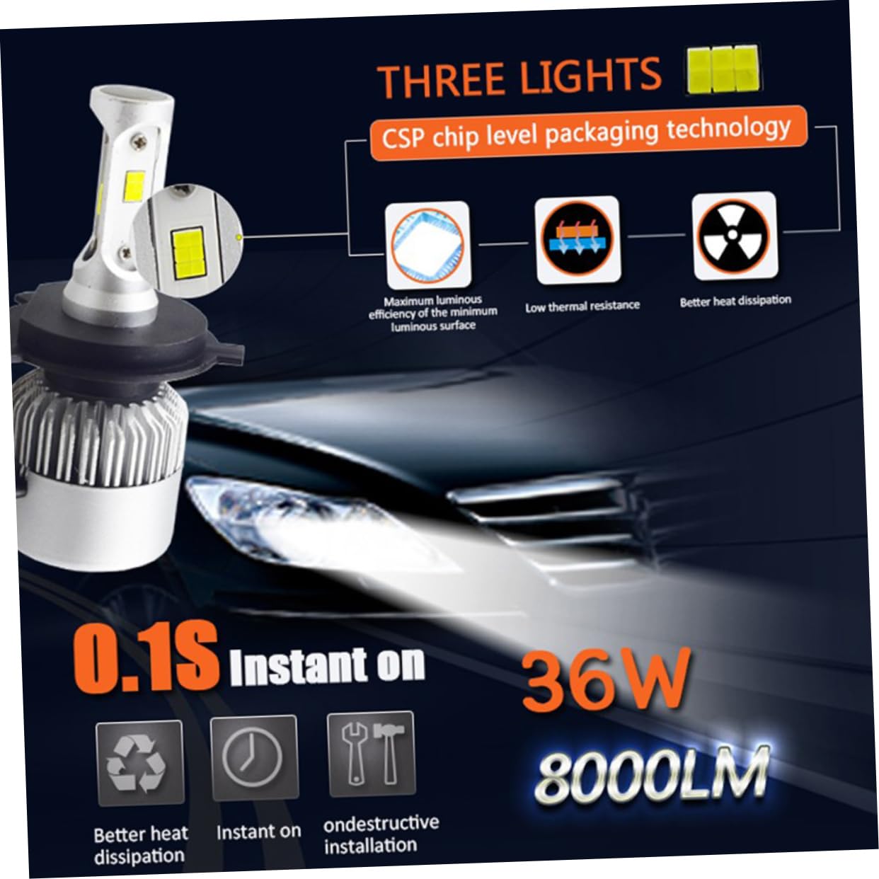 Cabilock 2 pièces Ampoule LED Csp pour Voiture Éclairage Puissant avec Refroidissement Rapide Étanche et Durable Lot de Remplace les Ampoules Halogènes