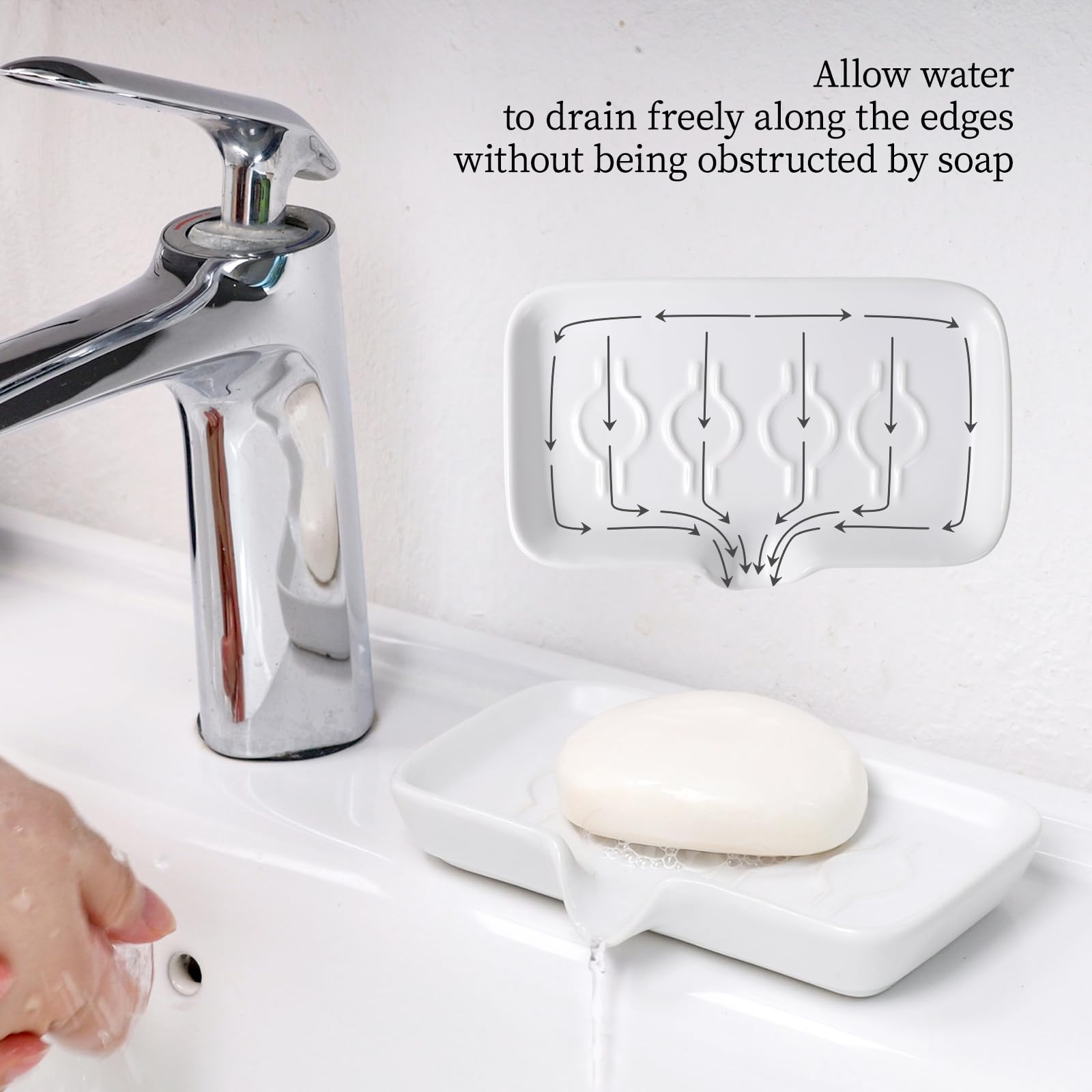 CHENKEE Zeepbakje,Keramische leuke Zeepbakje,Antislip Design met Afvoer, Zeepbak voor Douche voor Douche, Badkamer, Keuken, Teller (Wit
