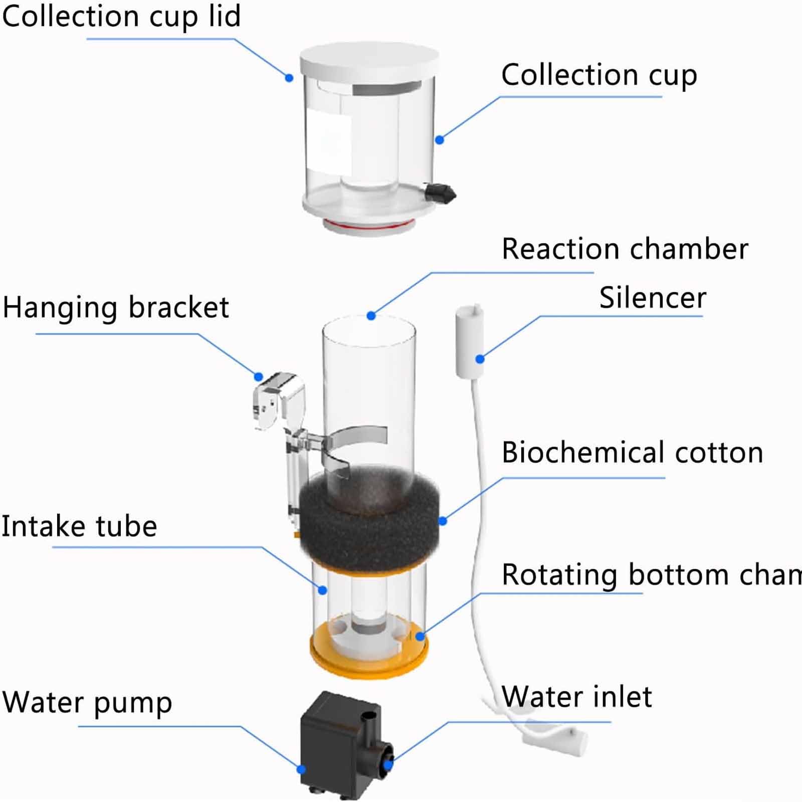 Skimmer De Proteínas para Acuario, Skimmer Interno para Pecera, Silencioso, Apto para Acuarios De 30-50l/50-90l/90-130l, para Corales, Agua Salada Y Agua Dulce 30L