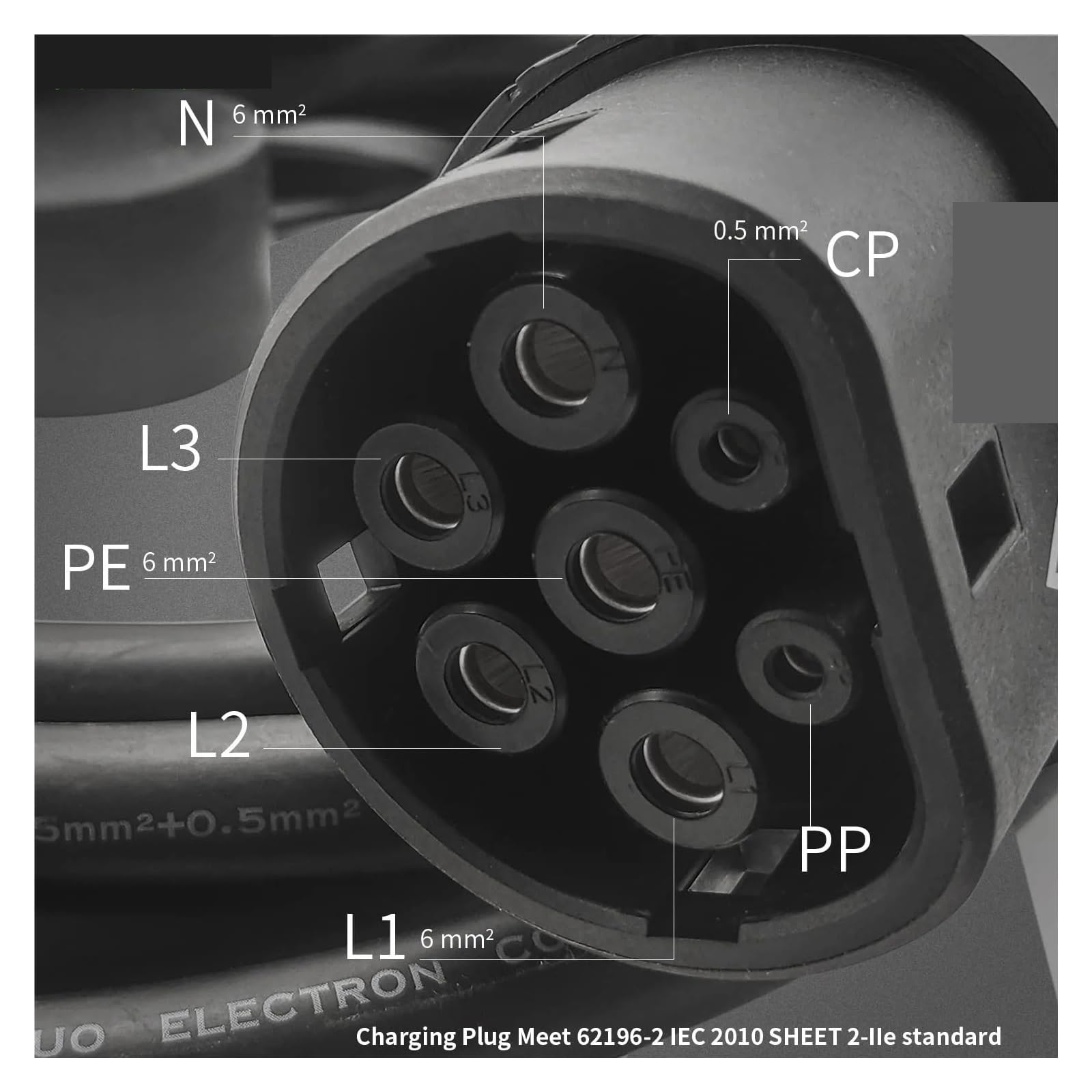 Przewód Typu 2 Do 5M Ładowarki Samochodowej Stacja Szybkiego Ładowania Kabel Ładujący EV 3,6/7, 11 22 KW EVSE Recharge Bezpieczne łAdowanie(T2 to T2 32A 7.2kw)
