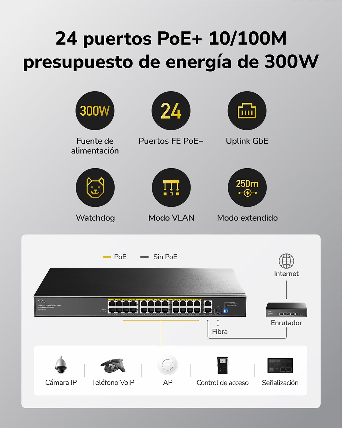 Cudy Switch de Red 24 Puertos 10/100M PoE+ 300W 2 GbE 1 SFP VLAN FS1026PS1 | Unmanaged Rackmount Metal Hub; Plug & Play IEEE 802.3at/af; 250m CCTV Extend; Watchdog Recovery; Alimenta IP Cams, VoIP, APs