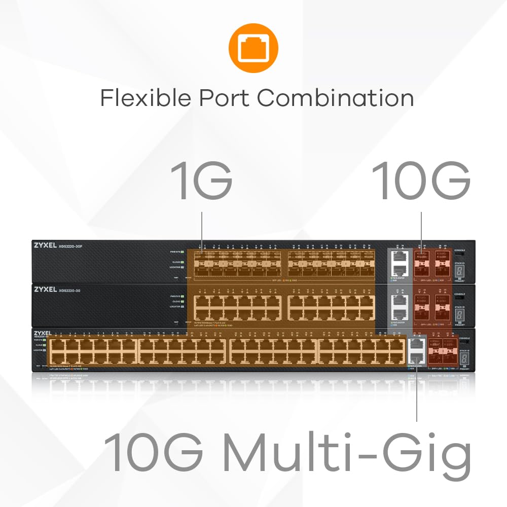Amazon.com: Zyxel 48-Port PoE Gigabit Switch | Nebula Cloud