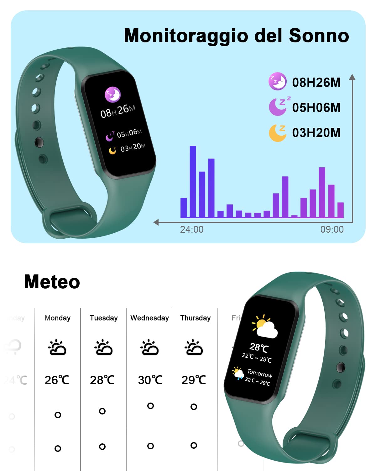 IOWODO R1 Smartwatch uomo donna con ossimetro (SpO2) Monitor Contapassi frequenza cardiaca Sonno Pedometro,Smart Watch donna uomo con notifica messaggi,IP68 impermeabile per Android iOS (2 cinturini)
