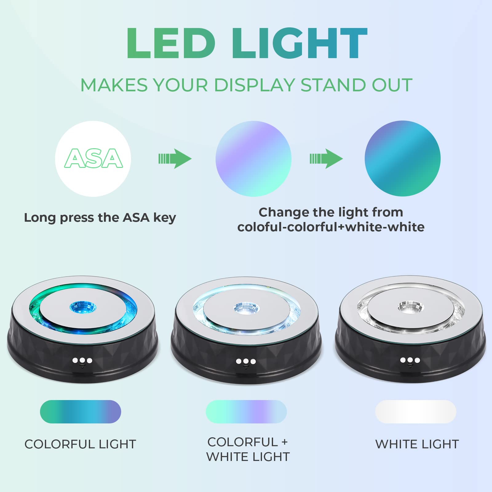 Led Rotating Display Stand Electric Motorized Photography Turntable