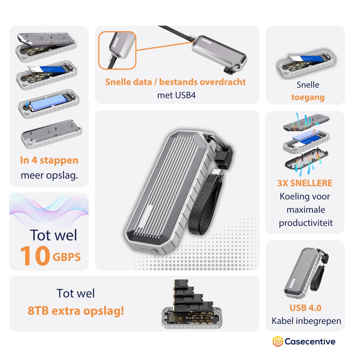 Casecentive wodoszczelna obudowa SSD M.2 NVMe 10 Gb/s, wytrzymała obudowa zewnętrznego napędu IP65 USB-C, obsługuje dyski SSD M-Key i B+M-Key M.2 w formatach 2230, 2242, 2260 i 2280 do 8 TB