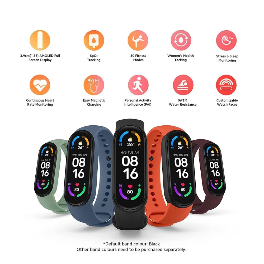 Elevea ๐๐ ๐๐๐๐ซ๐ฌ ๐๐๐ซ๐ซ๐๐ง๐ญ๐ฒ Smart Fitness Band Fitband Watch, Heart Rate Monitor Sensor OLED Bluetooth Wristband, Heart Rate & Activity Tracker Band. 2