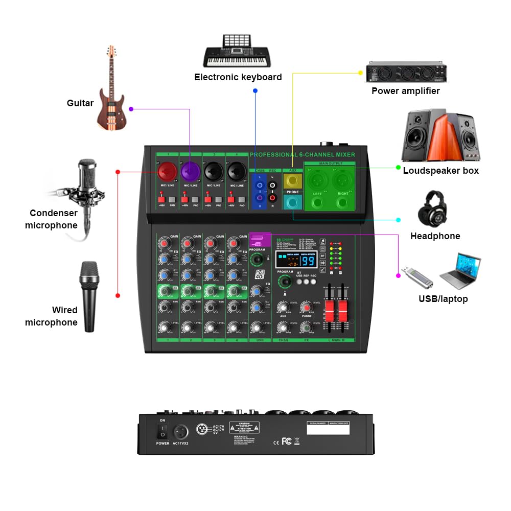 Nero MW-6 6 Canali Professional DJ Audio Mixer Controller Mixer Portatile con DSP 99 Preset Effetti per Live Streaming, Podcasting, Home Party