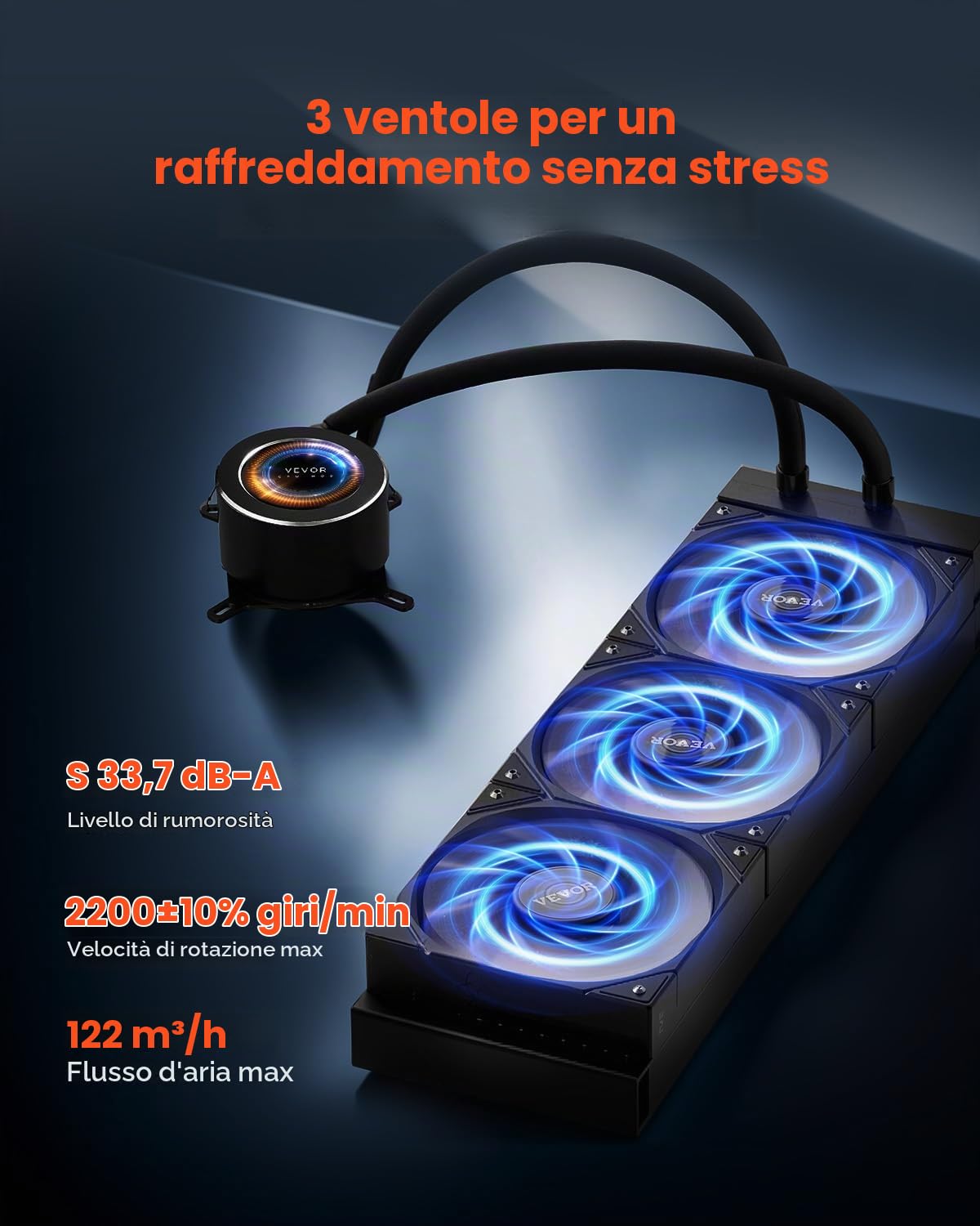 VEVOR Dissipatore di Calore a Liquido per AIO CPU, 3 Ventole PWN Raffreddamento da 120 mm e Pompa, con Display LCD da 283 x 120 x 56 mm, per Intel 115X/1366/2011/1700/1200, AMD AM4/AM5