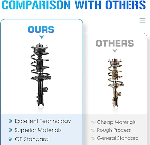 Miniatura 8 de Resorte helicoidal de los puntales delanteros para Kia Forte/Forte Koup 2010 2011 2012 2013 Only FWD, 2012-2013 Kia Forte5 ONLY FWD, montaje de