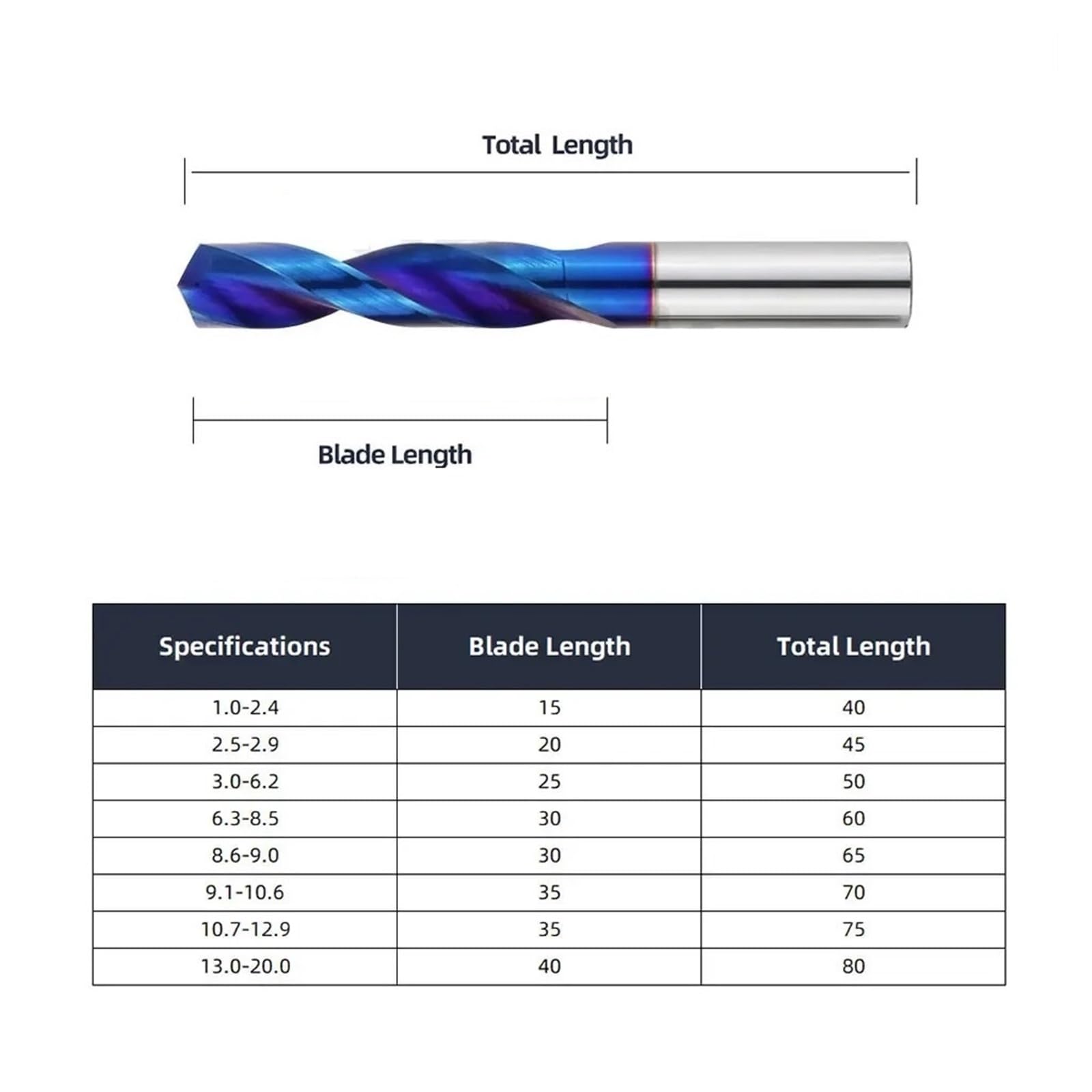 Wiertła z węglika wolframu HRC65° Wiertła do metalu do obróbki metali supertwardych, tokarki CNC, narzędzia wiertnicze do stali 0,5-20,0 mm(9.6mm)