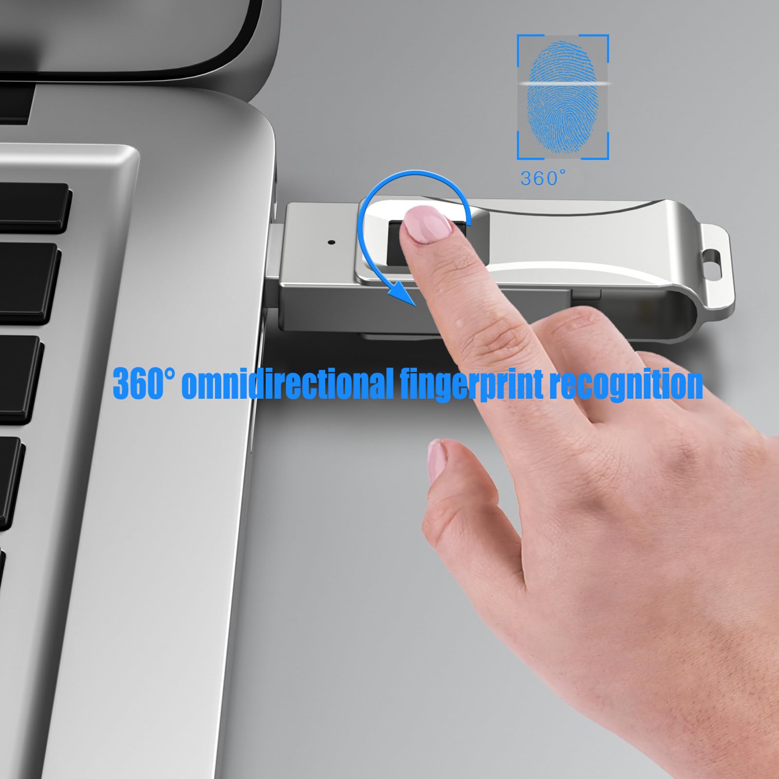 Cover protettiva girevole a 360°, chiavetta USB con crittografia impronta digitale, doppio utilizzo per cellulare/computer,512GB