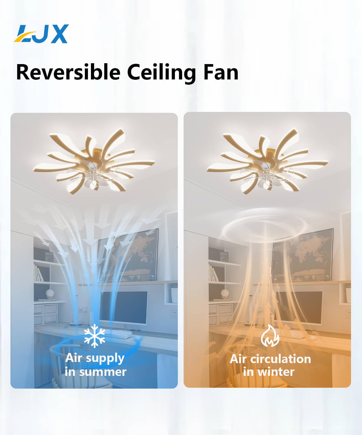 LJX Plafondventilatoren met lampen en afstandsbediening, 78 cm led-ventilatoren met verlichting, werken met Alexa en Google Assistant Silent Timer 6 snelheden omkeerbare ventilatorverlichting voor