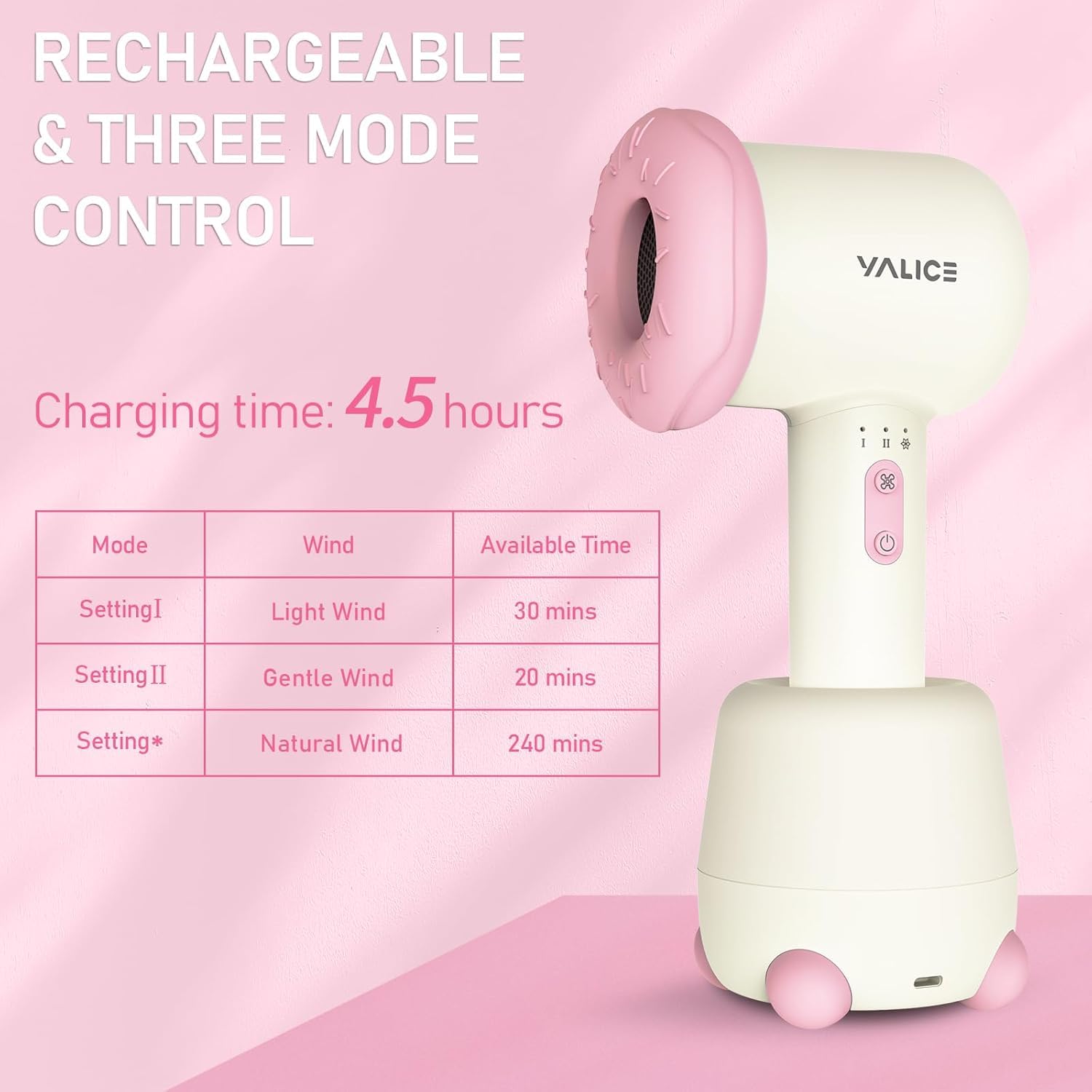 Secador de pelo inalámbrico para bebé, mini secador de pelo para niños, recargable, bajo ruido, calor suave para la piel de los glúteos del bebé con 3 ajustes de velocidad, 0-3 años de uso (rosa)